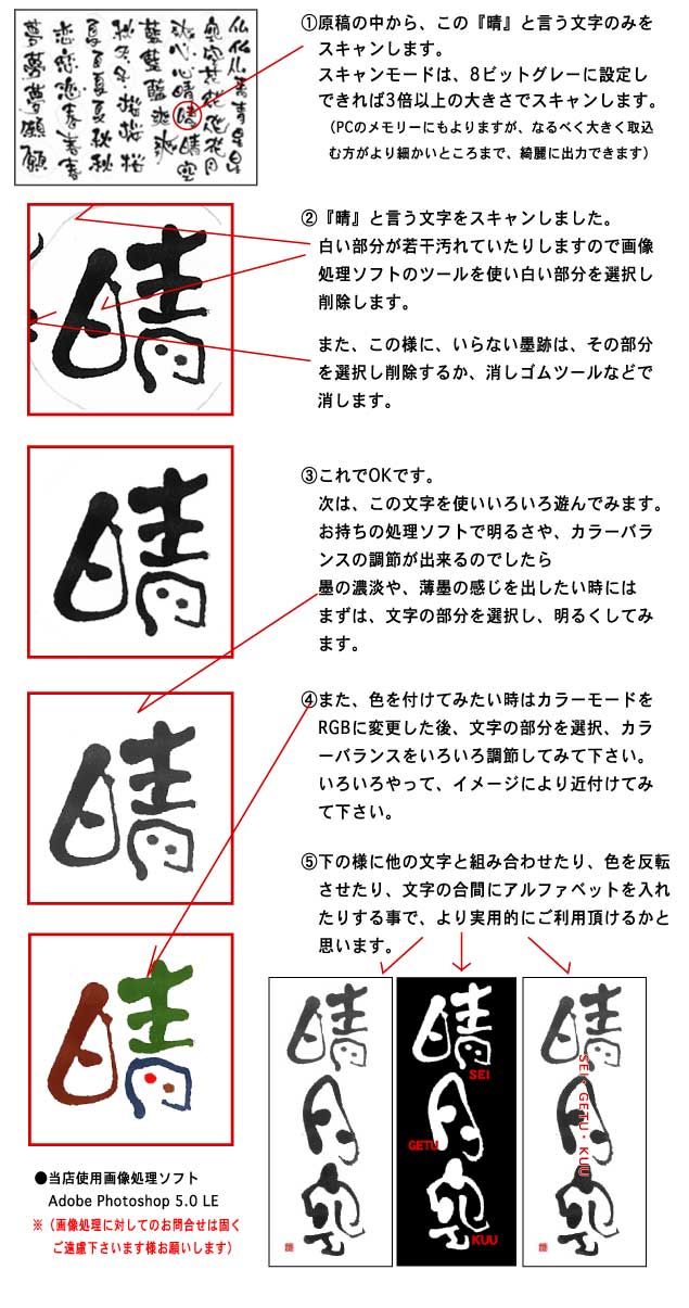 �M�������e�̊ȒP�ȉ��H���@